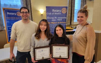 Students of the Month – December 2022