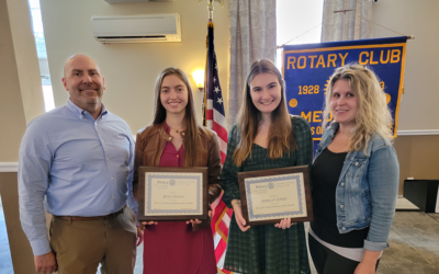 Students of the Month – November 2023